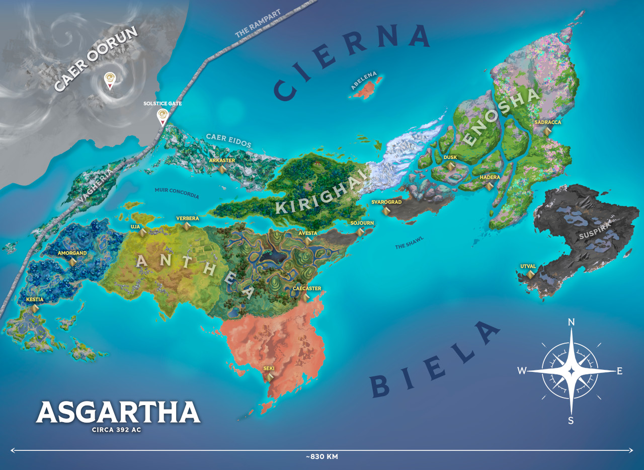 Asgartha