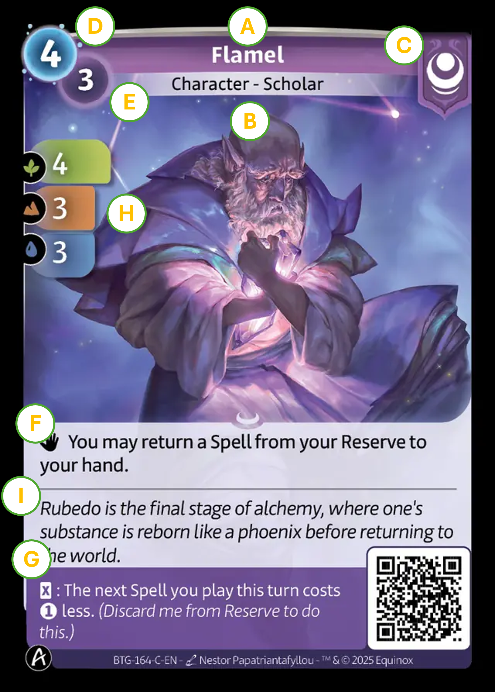 Card example