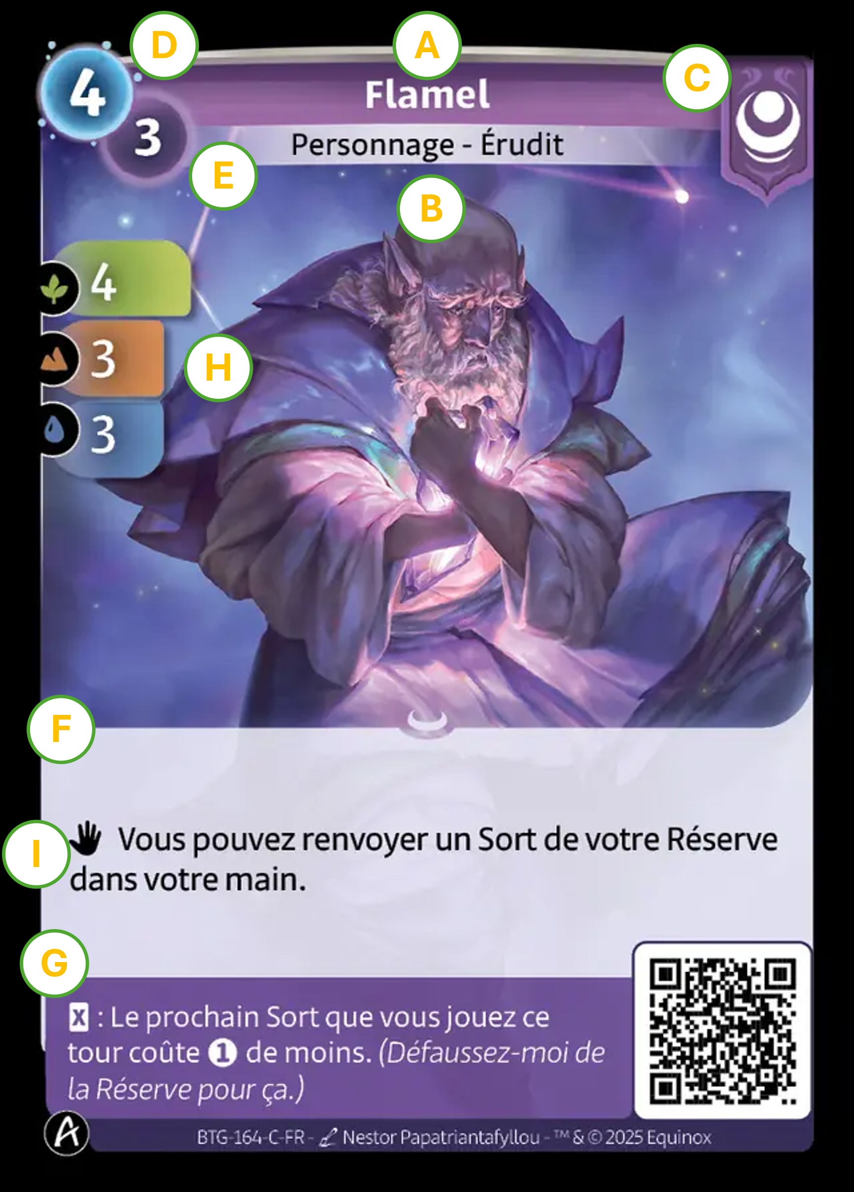 Exemple de carte